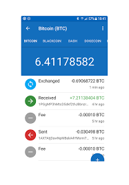 It's known that bitcoin wallets are totally free. 12 Best Ripple Wallet To Store Xrp In 2021 Coinfunda