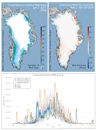 2018 Melt Season Halftime Assessment Greenland Ice Sheet Today