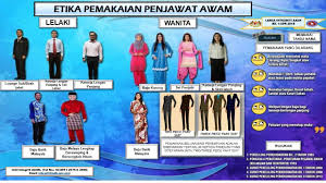 Pindaan kepada pekeliling am bil 2 tahun 1990 : Etika Pemakaian Penjawat Awam Laman Web Rasmi Agensi Anti Dadah Kebangsaan