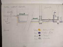 Maybe you would like to learn more about one of these? Is Putting A Pex Tube Underground And Then Through A Concrete Slab Ok Home Improvement Stack Exchange
