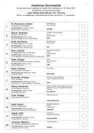 Bei der abstimmung entscheidet sich, wer das land in der kommenden fünfjährigen legislaturperiode regiert. Landtagswahl 2021 Eppelheim