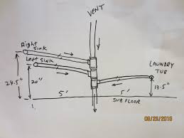 Cabinets over the sink are different than the standard wall cabinet height usually starts at a total of 80 or 96 inches from the floor. Sink Drain Too High Help Terry Love Plumbing Advice Remodel Diy Professional Forum