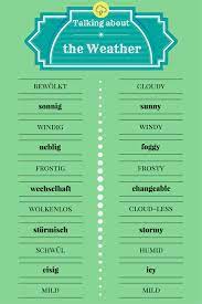 Some Adjectives To Describe The Weather In German Don T Forget About Your Adjective Endings If You Plan German Language Learning German Language Learn German