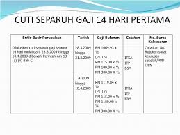 Sebuah buku berisi semua pesanan beli dan jual untuk keamanan tertentu yang ditempatkan oleh publik. Contoh Surat Perintah Kerja Cetak Buku Contoh Surat