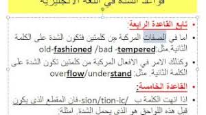 كتاب الاسرار الخفية في نطق الانجليزية الفصل الثالث مقاطع الكلمة والشدة Word Syllables Stress Youtube