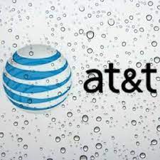 Prototyping in code is something of a misnomer within the context of what we're about to discuss. Alcatel Remote Unlock Service Code Cingular Flip 2 4044o 40440 At T Fast Ebay