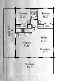 Coventry Log Homes Our Log Home Designs Craftsman Style The Skyline Log Home Designs Cathedral Ceiling Lighting Pattern