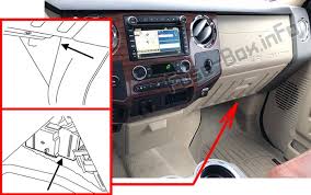 Only (if equipped), if you choose to use the sync® vehicle health report, you consent that certain diagnostic information may also be accessed electronically by ford motor company and ford authorized 2012 F250 Interior Fuse Box Location Wiring Diagram Book Change Link A Change Link A Prolocoisoletremiti It