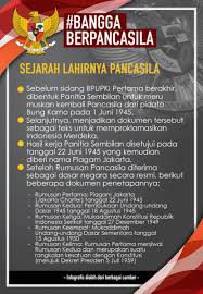 Peristiwa ini terjadi pada tanggal 7 september 1944. Uzivatel Indera Kusuma Na Twitteru Sejarah Lahirnya Pancasila Banggaberpancasila Hasanahmenang Jabarterjamin
