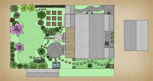 Eine präsentation der 3d garten designer / 3d gartenplaner engine aus dem hause data becker. Gestaltungsideen My Garden Gardena Garten Planer Online Gartenplaner
