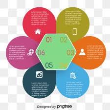 Creative Digital Marketing Ppt Digital Market Electronic Market Internet Marketing Png And Vector With Transparent Background For Free Download Digital Marketing Digital Labels Create Website ✓ gratis para uso comercial ✓ imágenes de gran calidad. creative digital marketing ppt digital