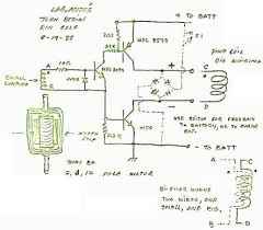 Freie Energie Und Wie Sie Verwendet Werden Kann Free Energy And How It Can Be Used April 2002