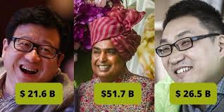 Mukesh Ambani dethrones Jack Ma to become Asia's richest man again. Meet  the 10 wealthiest billionai- The New Indian Express