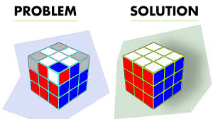 Divide the rubik's cube into layers and solve each layer applying the given algorithm not. 7 Rubik S Cube Algorithms To Solve Common Tricky Situations Hobbylark