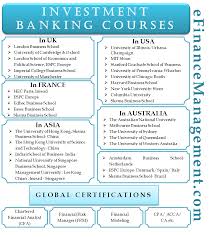 Investment Banking Courses World And Country Wise Best Courses In 2020 Investment Banking Investing Banking