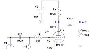 Freds Vacuum Tube Amplifier Blog The Basic Triode Gain Stage