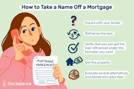 Their complete street address and/or mailing. How To Remove A Name From A Mortgage When Allowed