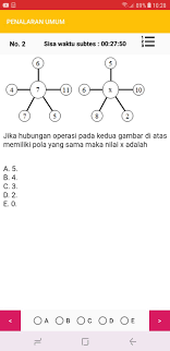 Tante toge ke enakan diatas. On Sbmptnfess On Twitter Ptn Ini Gimanaa Yaa