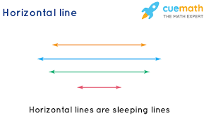Our database contains over 16 million of free png images. Horizontal Line Equation Definition Examples Faqs