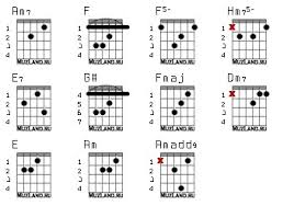 Noize Mc Moyo More Pesni Pod Gitaru