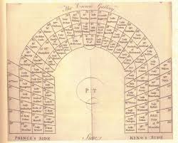 Seating Chart Of Subscriptions Holders In The Boxes At