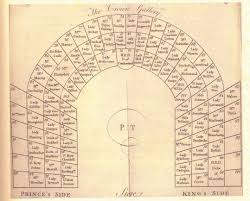 Seating Chart Of Subscriptions Holders In The Boxes At