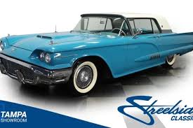 Image result for Light Blue 1984 UMM