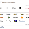 American outdoor brands is not to be confused with great american outdoors group, which is buying sportsman's warehouse for $18 a share, a 42% premium from where the outdoor. 1