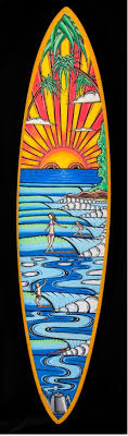 Maybe you would like to learn more about one of these? Carolina Designs Outer Banks Blog Your Guide To The Outer Banks Everything You Need To Know From An Insider S Prospective Surfboard Art Surfboard Wave Art