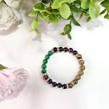 Black Tourmaline | Malachite | Smoky ...