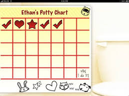 My Potty Chart 5 Apps Designed To Make Potty Training A