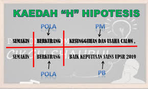 Maybe you would like to learn more about one of these? Pemboleh Pemboleh Personal Home Tuisyen Cikgu Shahrul Facebook