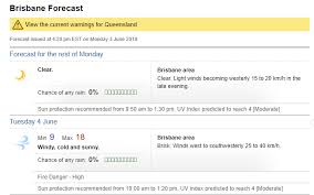 Brisbane weather forecast updated daily. Terry Lovejoy On Twitter Official Weather Forecast Mentions Cold For Brisbane A Top Of 18 Celcius I M Thinking This Is Not Terribly Cold For World Stands Https T Co Te9gdkwyvm