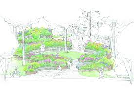 Landscape Design For A Greenville Sc Public Park Part Two Landscape Sketch Landscape Design Plans Landscape Design