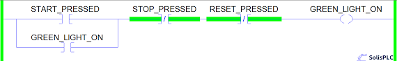 4.2 ladder logic symbols the set of symbols which are commonly used in lad are as follows Ladder Logic Symbols Plc Programming In Rslogix 5000 Studio Allen Bradley