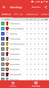 Lig seçiniz süper lig 1. Download Live Scores For Super Lig 2020 2021 On Pc Mac With Appkiwi Apk Downloader