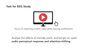 Measuring The Influences Of Musical Parameters On Cognitive