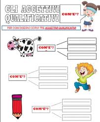 Check out the pronunciation, synonyms and grammar. Gli Aggettivi Qualificativi Scuola Primaria Qualifying Adjectives Worksheets