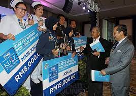 Pnb investment quiz very attractive to setup a quiz game pnb. Himpunan Terbesar Kuiz Pnb 2018 Yang Menarik Dan Boleh Di Download Dengan Cepat Pendidikan Abad Ke 21