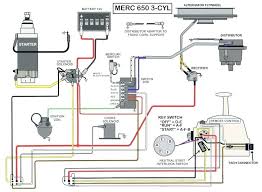 Yamaha outboard motor's parts catalog & diagrams with schematics for easy online shopping for both 2 yamaha outboard accessories including manintenance items, oils, propellers, water pump impellers and yamaha outboard motor 10 pin electrical harness plug pin location diagram. Yamaha 90 Aeto Wiring Diagram World S Largest Selection Of Wiring Diagram