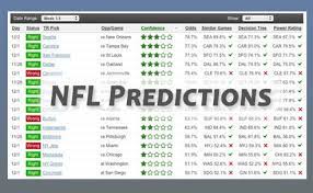 Be prepared for it with this preview, one that contains the complete schedule, start times, tv and live stream info, betting trends and opening. Nfl Football Win Picks Nfl Win Predictions On Teamrankings Com