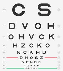 Eye Chart Free Download In Pdf Eye Chart Chart Math