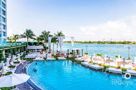 Click fix it! button on the right. Puma X Yesjulz Summer Body Relay Race At Mondrian Hotel South Beach World Red Eye World Red Eye