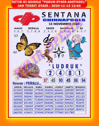1 New Message Kode Syair Singapore 15 November 2020 Forum Syair Togel Hongkong Singapura Sydney