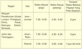 You're reading a preview 5. Pekeliling Waktu Bekerja Guru 2019 Soal Usbn Agama Smk 2019 Guru Ilmu Sosial Pekeliling Bendahari Bil 1 Tahun 2019 Ghytvf