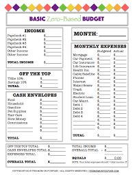 Choose from free printable budget worksheets for expenses, a blank budget worksheet for christmas, and a budget worksheet to plan events! 12 Free Budget Templates To Get Your Money Under Control
