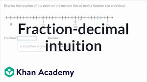 Reducing the fraction gives 19 / 25; Writing A Number As A Fraction And Decimal Video Khan Academy