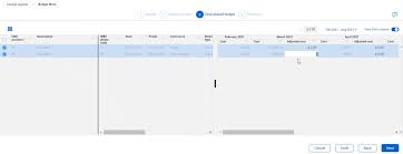 Oct 13, 2020 · this enterprise resource planning (erp) requirements checklist helps you choose the system that will benefit your business the most. Time Phased Budget