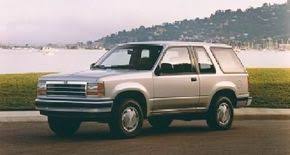 Image result for Oxford White 1991 Explorer