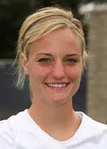 2007 Women's Soccer Roster